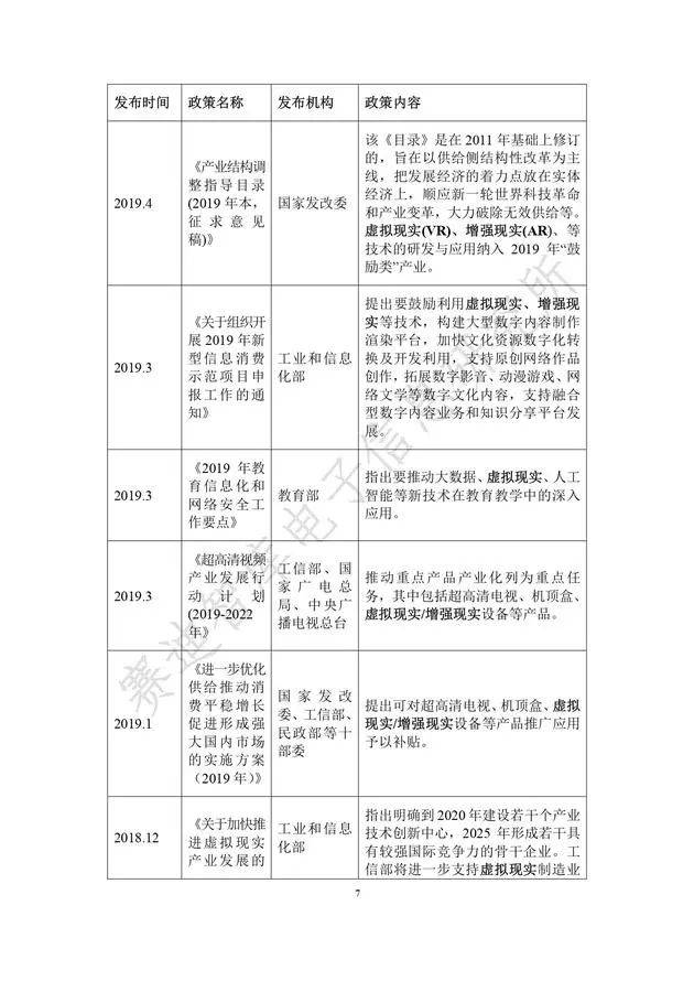 《虛擬現(xiàn)實(shí)產(chǎn)業(yè)發(fā)展白皮書(2019年)》發(fā)布（附全文）-酷雷曼VR全景