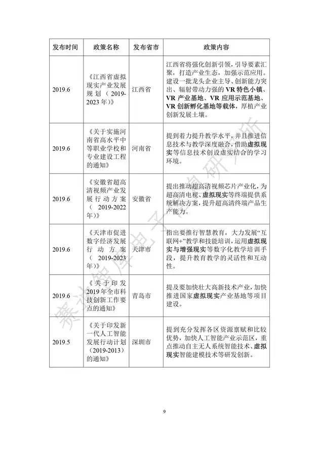 《虛擬現(xiàn)實(shí)產(chǎn)業(yè)發(fā)展白皮書(2019年)》發(fā)布（附全文）-酷雷曼VR全景