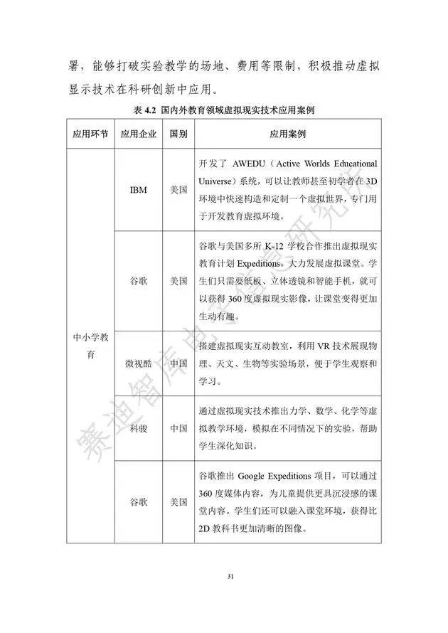 《虛擬現(xiàn)實(shí)產(chǎn)業(yè)發(fā)展白皮書(2019年)》發(fā)布（附全文）-酷雷曼VR全景