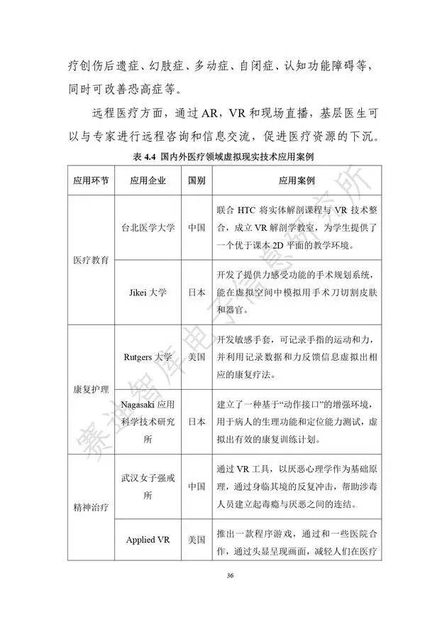 《虛擬現(xiàn)實(shí)產(chǎn)業(yè)發(fā)展白皮書(2019年)》發(fā)布（附全文）-酷雷曼VR全景