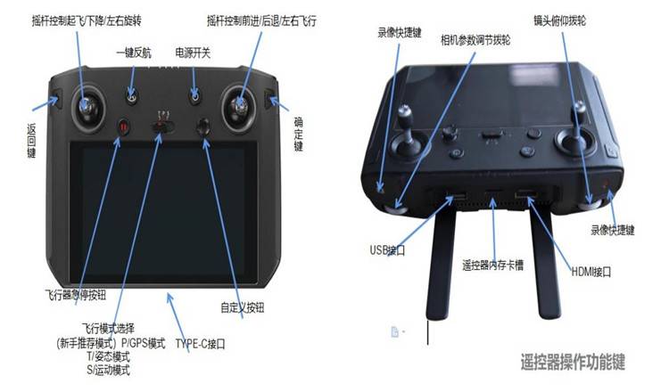 全景航拍超詳細(xì)教學(xué)，看完就會(huì)的航拍全景圖文教程